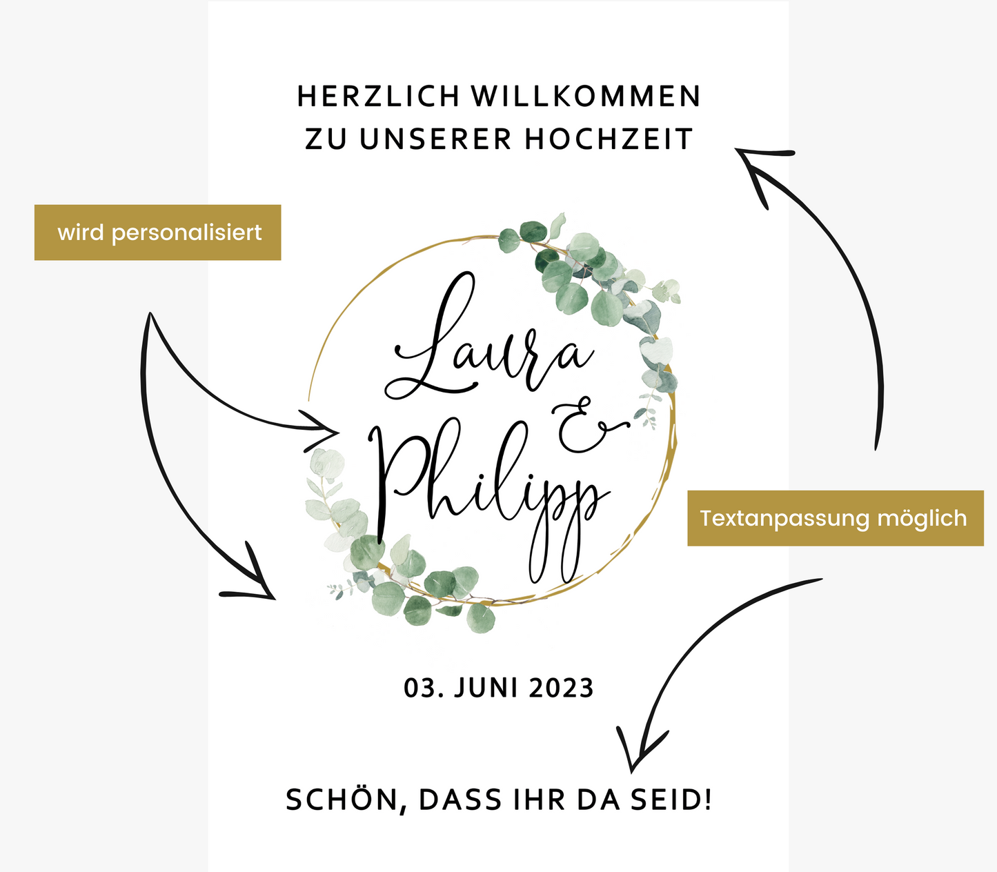 Willkommen zur Hochzeit “Eukalyptus” – Acrylschild mit gedrucktem Motiv